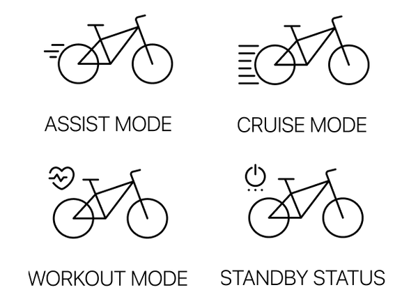 4 riding modes